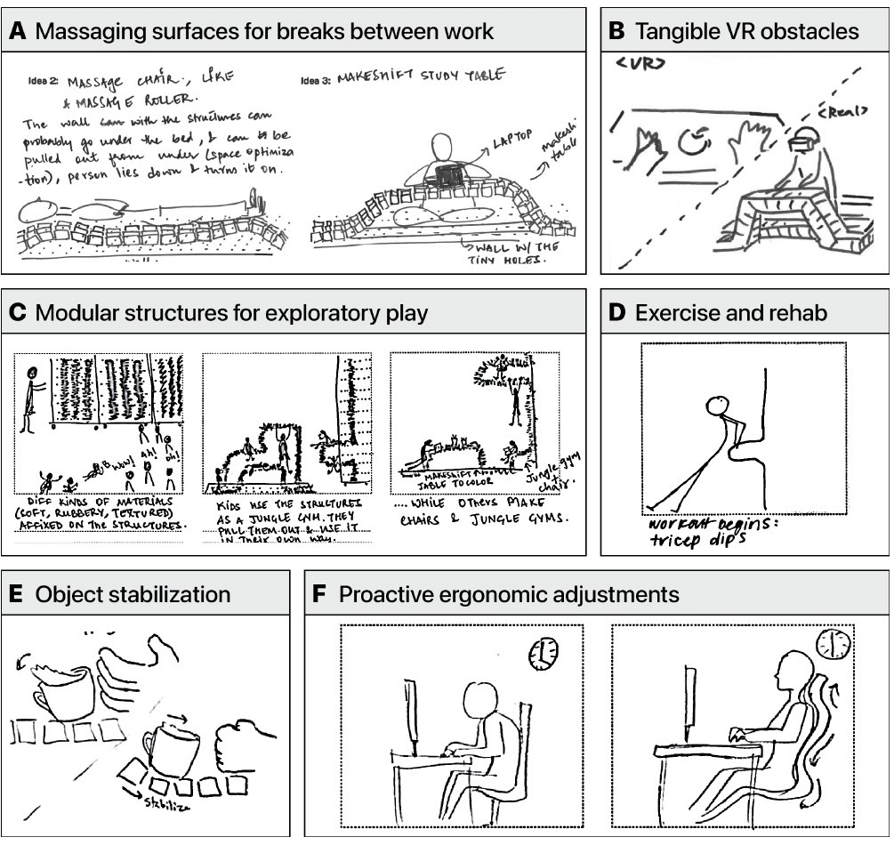 Storyboards on support: massaging surfaces, tangible VR obstacles, structures for play, exercise and rehab, object stabilization and ergonomic adjustments.