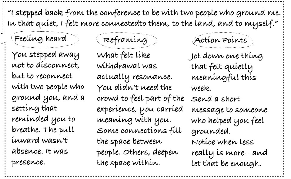 A handwritten-style response in three columns: feeling heard, reframing and action points.