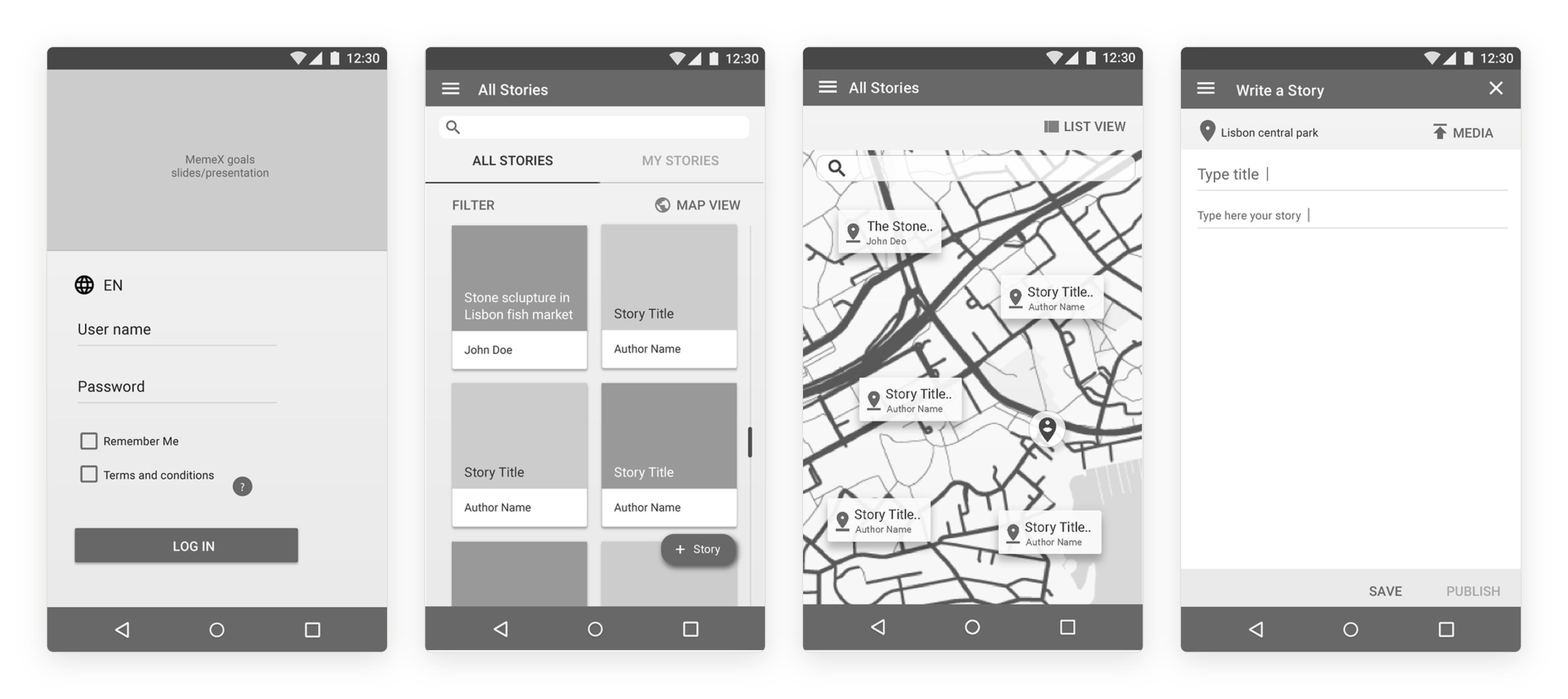 Four screens of the second release: a login for facilitators with a language choice, a list of all stories, the same stories on a map, and a plain write-a-story screen with save and publish.