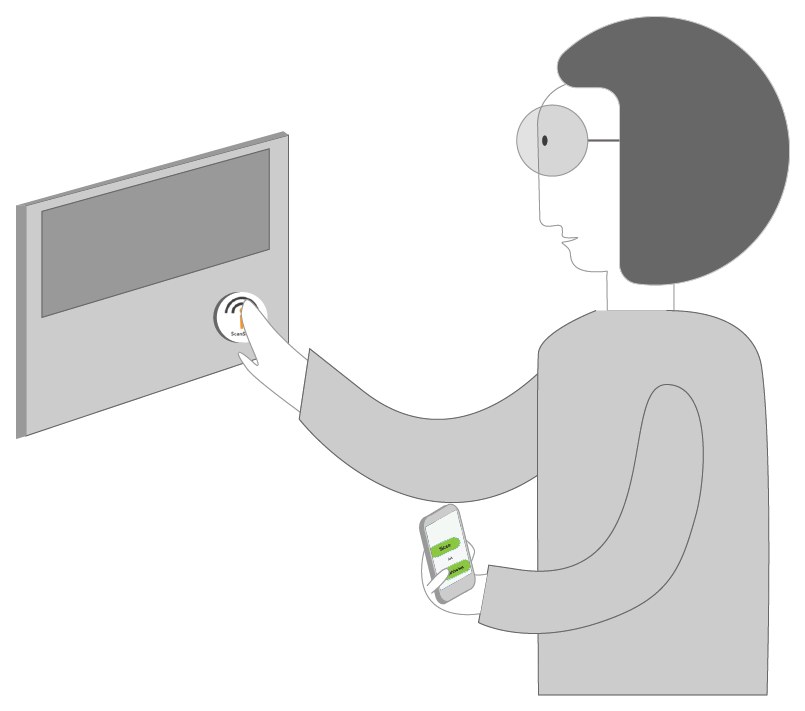 Illustration: a person finds the tag on a room sign by touch.
