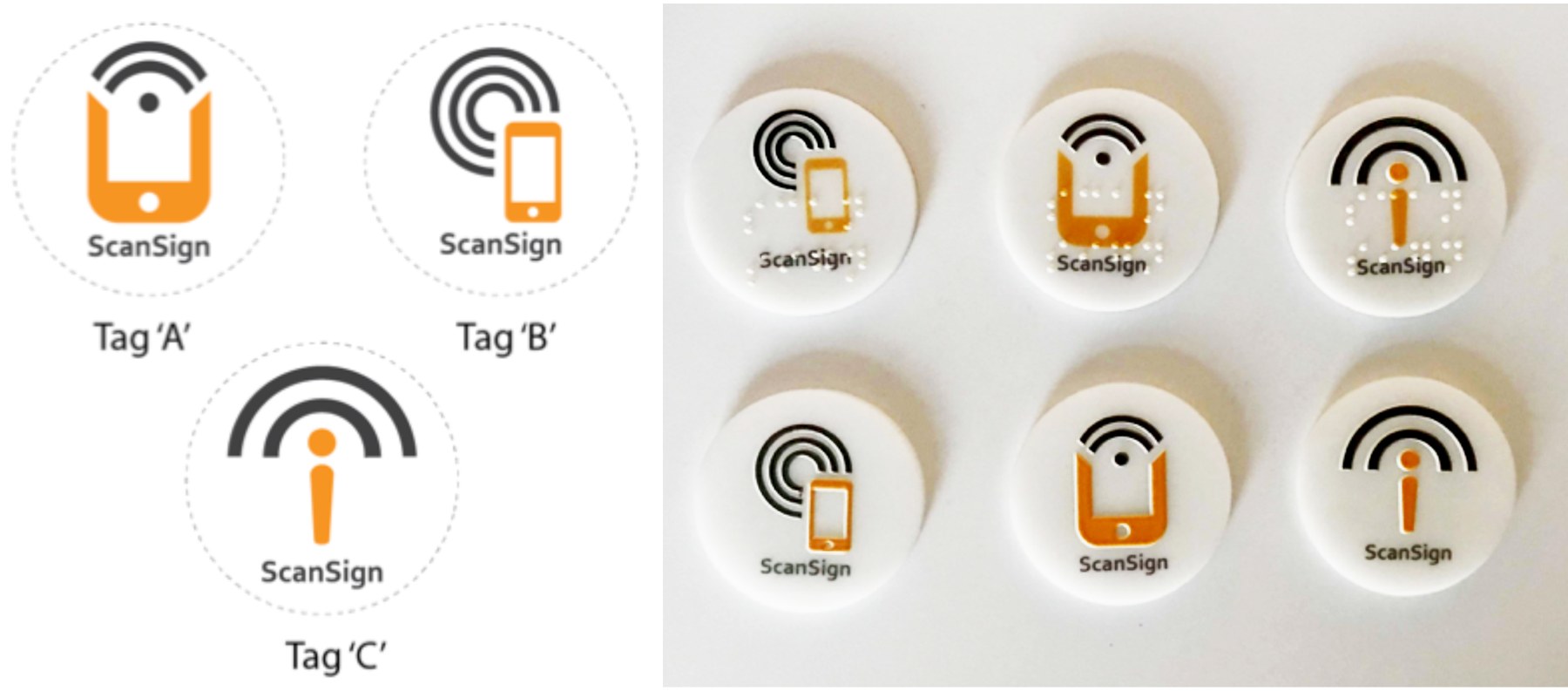 Three tag icon designs, A, B and C, and the printed acrylic disks with raised icons.
