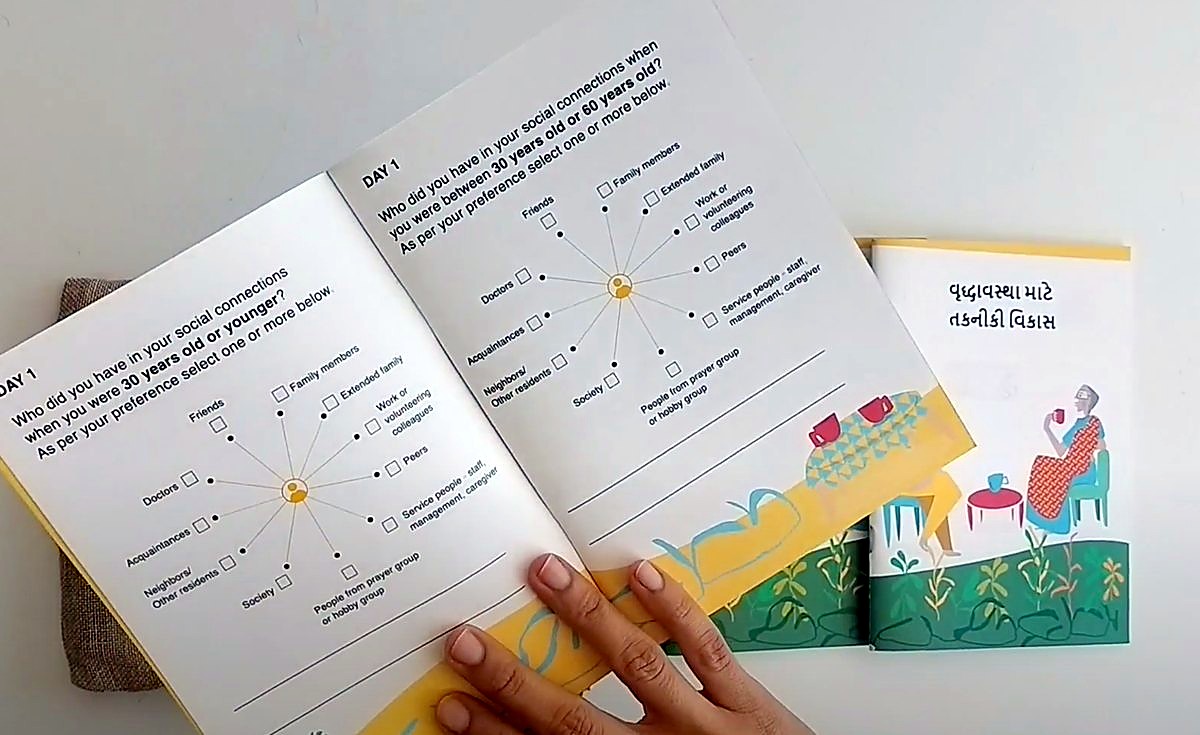 The booklet held open at day 1 · social presence: Who was in your social circle at 30 or younger, between 30 and 60, and now.