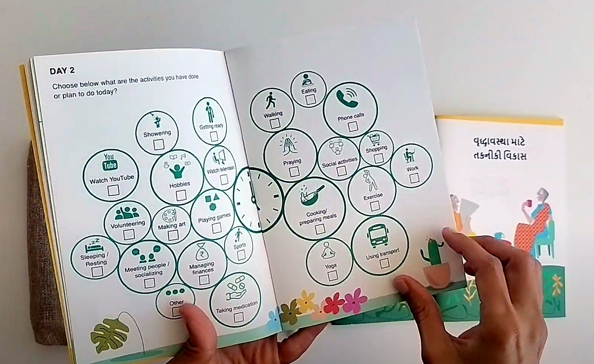 The booklet held open at day 2 · activities: What you have done or plan to do today.