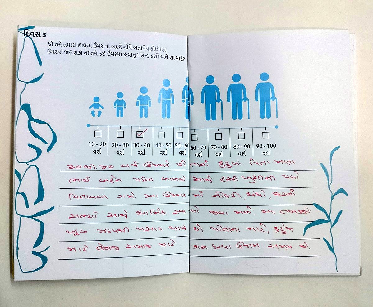 A returned booklet, day 3 · aging process.