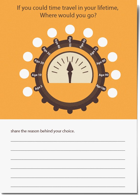 Version one activity card: A time machine: where in your life would you go?
