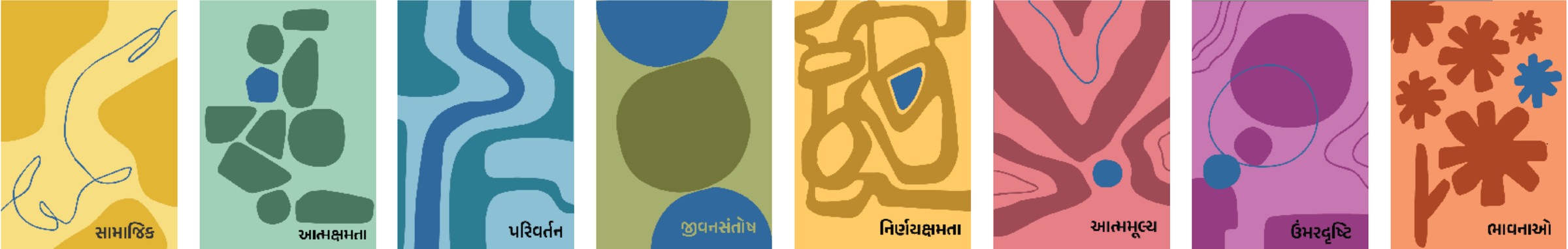 The eight SPA reflection cards with Gujarati titles: social, self-efficacy, age related transitions, life satisfaction, decision-making, self-value, age association and emotions.