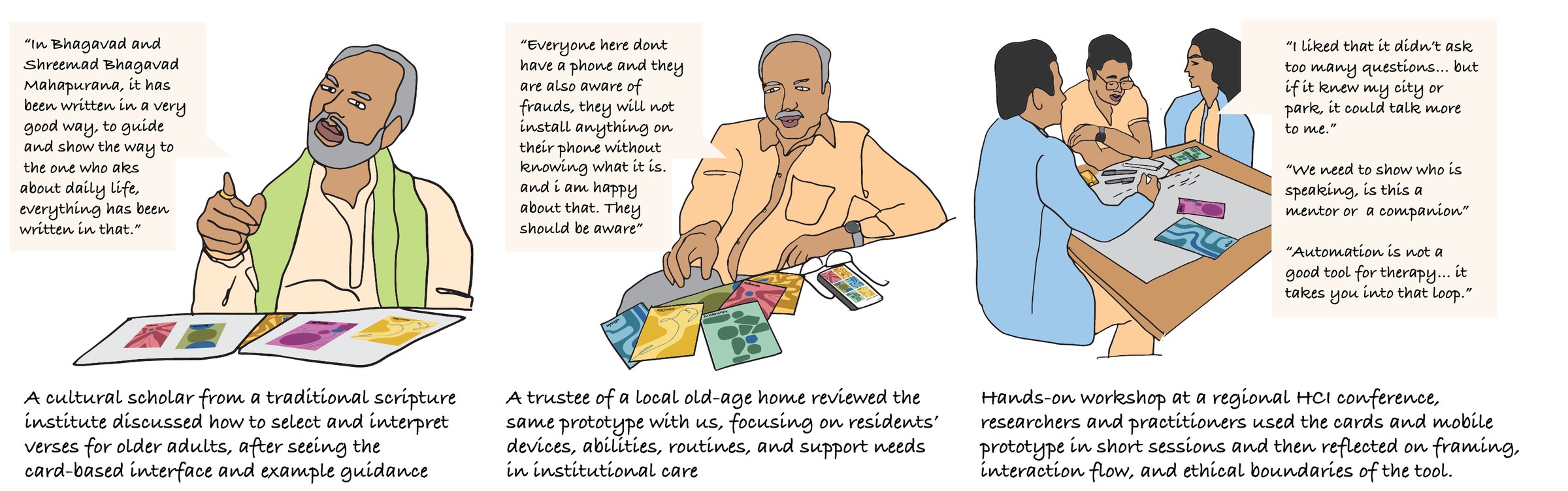 Three illustrated expert reviews with quotes: a cultural scholar from a traditional scripture institute, a trustee of a local old-age home, and a hands-on workshop with HCI researchers and practitioners.
