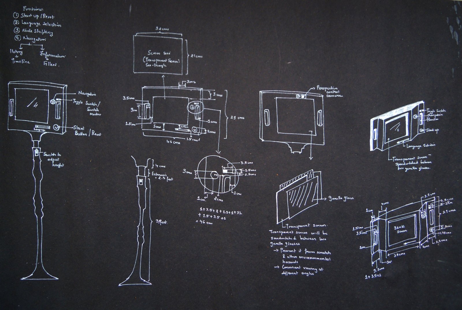 White chalk drawings of the frame and its controls on a blackboard.