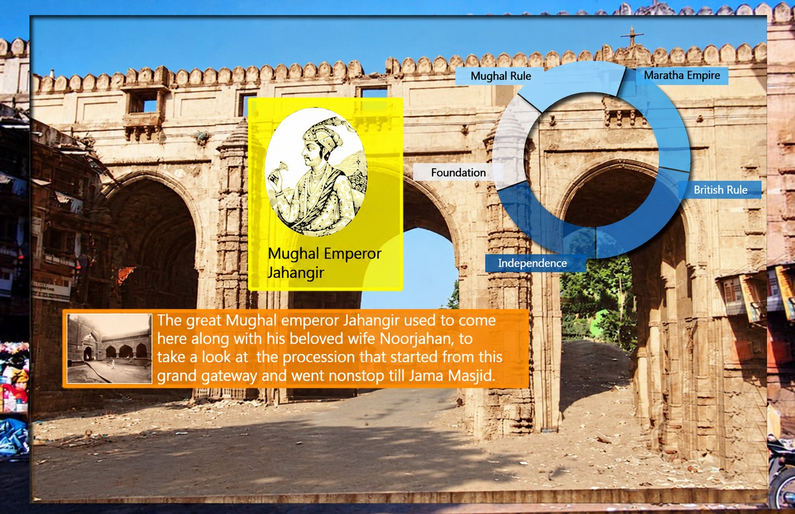 History mode in the Mughal era, with a portrait of Emperor Jahangir and the era timeline.