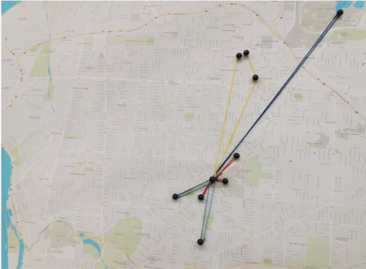 Threads from home to everyday places in Buffalo, coloured by how often each was visited.