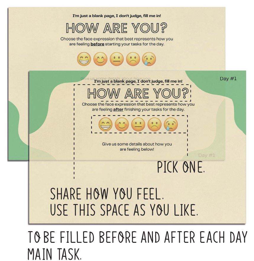 Two how are you cards with five face expressions, to fill before and after the day’s task.